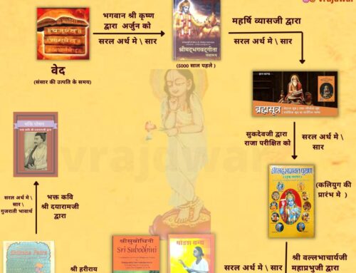 प्रभु वाणी