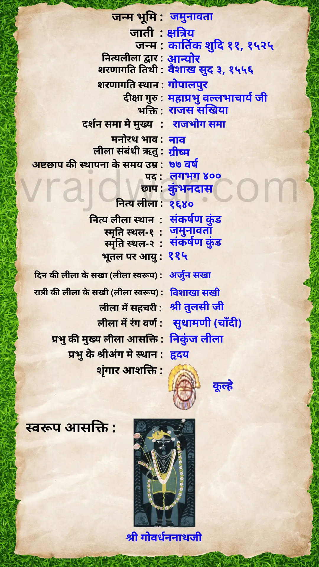 Kumbhandasji short info