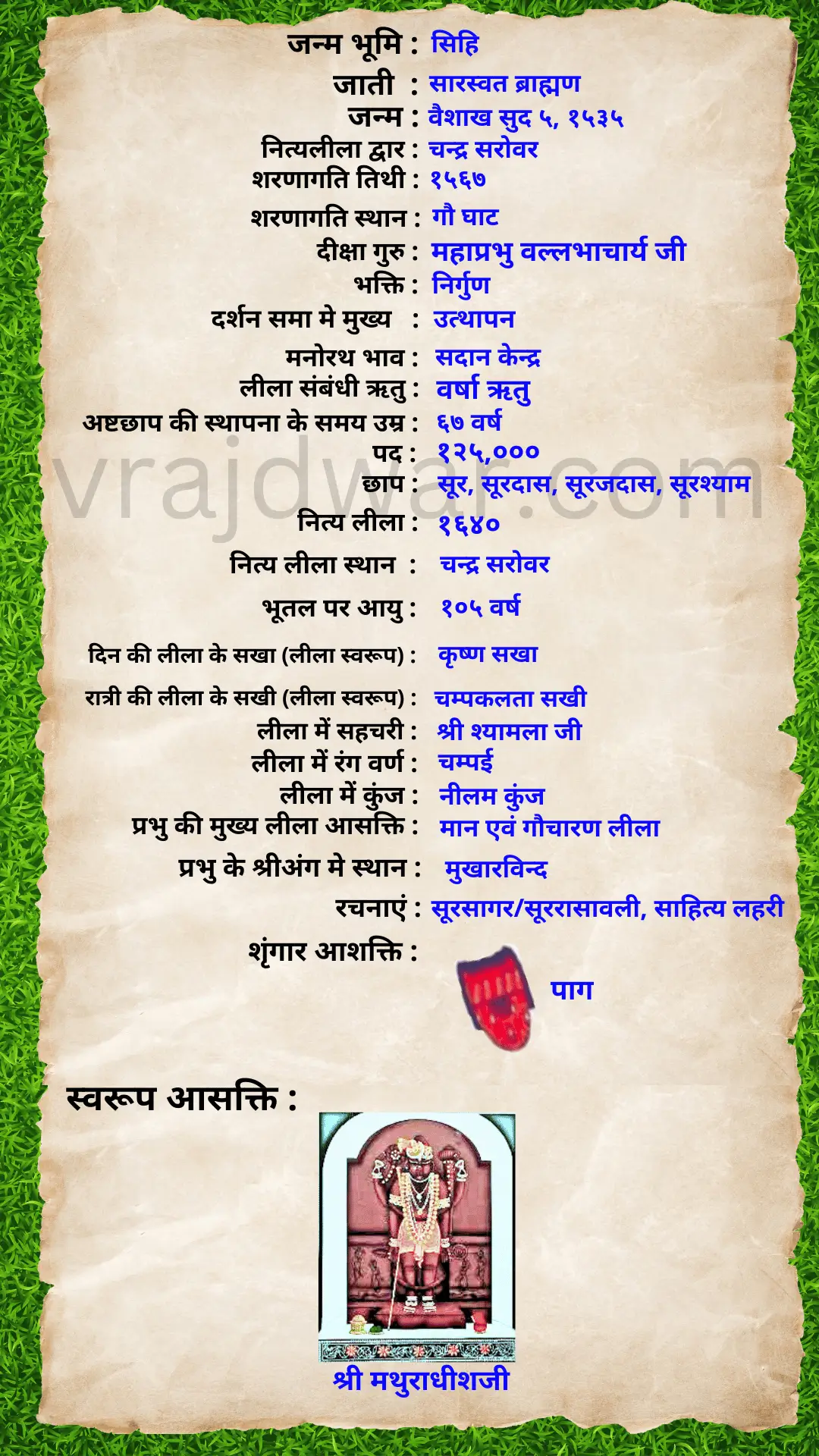 Surdasji Information Surdas ji Short information